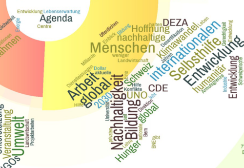 Entwicklungszusammenarbeit